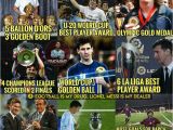 Happy Birthday Messi Quotes 1000 Ideas About Happy Birthday Leo On Pinterest July