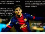 Happy Birthday Messi Quotes Messi Quotes About Footbal and His Life