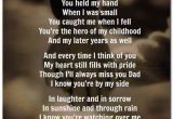 Happy Birthday Quotes to Dad In Heaven 72 Beautiful Happy Birthday In Heaven Wishes My Happy