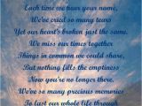 Happy Birthday to A Friend who Passed Away Quotes Happy Birthday Quotes for Brother who Passed Away Image