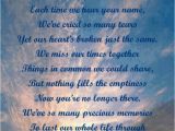 Happy Birthday to someone who Passed Away Quotes Happy Birthday Quotes for Brother who Passed Away Image