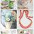 Homemade Birthday Gift Ideas for Her Handmade Gifts for Women the 36th Avenue