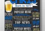 Ideas for 40th Birthday Gifts for Him 1977 Birthday Board 40 Years Old Gift 40th Birthday Party