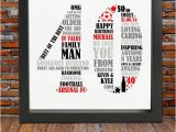 Ideas for 40th Birthday Gifts Male Personalized 40th Birthday Gift for Him 40th by Blingprints
