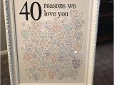 Ideas for 40th Birthday Present for Him 40th Birthday Gift for Man 40th Birthday Gifts for