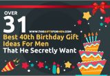 Ideas for 40th Birthday Present for Man 16 Best 40th Birthday Gift Ideas for Men that He Secretly Want