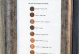 Ideas for 50th Birthday Present for Husband 25 Creative Ways to Repurpose All Your Unwanted Pennies