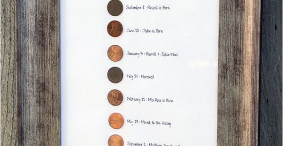 Ideas for 50th Birthday Present for Husband 25 Creative Ways to Repurpose All Your Unwanted Pennies