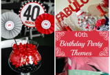 Inexpensive 40th Birthday Ideas Party Decorations Ideas for 40th Birthday Inexpensive