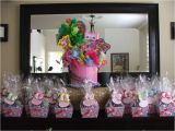 Littlest Pet Shop Birthday Decorations Littlest Pet Shop Tea Party Tea Party Party Ideas Photo