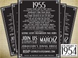 Male 60th Birthday Invitations Male 60th Birthday Invitations Best Party Ideas