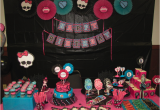 Monster High Decorations for Birthday Party Home Confetti Monster High Birthday Party