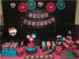 Monster High Decorations for Birthday Party Home Confetti Monster High Birthday Party