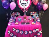 Monster High Decorations for Birthday Party Monster High Birthday Party Activities How to Determine