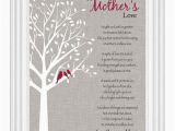 Perfect Gift for Mom On Her Birthday Perfect Happy Birthday Gift Ideas for Mothers From