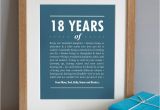 Personalised 18th Birthday Gifts for Her Personalised 18th Birthday Print by Elephant Grey