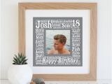 Personalised 18th Birthday Gifts for Him Personalised 18th Birthday Gift Digital Print by Wordlydesigns