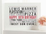 Personalised 18th Birthday Presents for Him Personalised 18th Birthday Gifts Chatterbox Walls