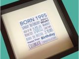 Personalised 21st Birthday Presents for Him 21st Birthday Gift Etsy