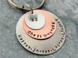 Personalised 25th Birthday Gifts for Him Anniversary Gift for Husband Wife 25 Years Anniversary Key