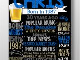 Personalised 30th Birthday Gift Ideas for Him 30th Birthday for Him All the Things Happening In 1987 Back