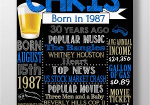 Personalised 30th Birthday Gift Ideas for Him 30th Birthday for Him All the Things Happening In 1987 Back