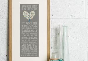 Personalised 30th Birthday Gifts for Her Personalised 30th Birthday Print Buy From Prezzybox Com