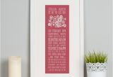 Personalised 40th Birthday Gifts for Her Personalised 40th Birthday Print Buy From Prezzybox Com