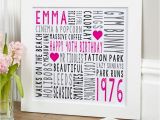 Personalised 40th Birthday Gifts for Her Personalised Word Art Frames