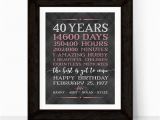 Personalised 40th Birthday Gifts for Him 40th Birthday Gifts for Women Men Adult Birthday Gift