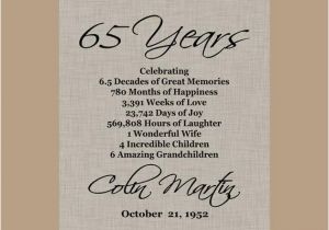 Personalised 65th Birthday Gifts for Him 65th Birthday Print Gift 1953 Birthday Gift Personalized