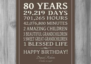 Personalised 80th Birthday Gifts for Him 80th Birthday Gift Sign Canvas Print Personalized Art Mom