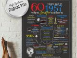 Personalised Gifts for Her 60th Birthday Personalized 60th Birthday Chalkboard Poster Design 1957