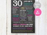 Personalized 30th Birthday Gifts for Her Uk Facts 1987 30th Birthday Gift Idea Personalized 30th
