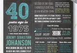 Personalized 40th Birthday Gifts for Him Personalized 40th Birthday Gift for Him by Lillylamanch On