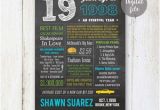 Personalized Birthday Gifts for Him Australia 20th Birthday Gift Idea Personalized 20th Birthday Gift for