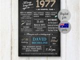 Personalized Birthday Gifts for Him Australia Personalize 50th Birthday for Her 50th Birthday Gift for
