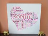 Presents for 15th Birthday Girl Canvas Teenage Birthday Gift 13th 14th 15th 16th by
