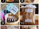 Quick Birthday Gifts for Him 50 Just because Gift Ideas for Him From the Dating Divas