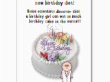 Same Day Birthday Cards Calories Nobleworks Cards Blog