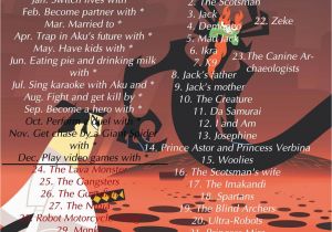 Samurai Birthday Meme Birthday Game Scenario with Samurai Jack by Art In