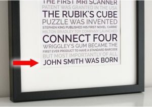 Sentimental 40th Birthday Gifts for Him Create A Personalized Poster 40th Birthday Gift Gift