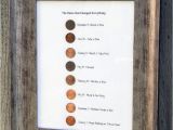 Special 50th Birthday Ideas for Husband Mark Memorable Dates with Pennies In A Frame Diy Crafts