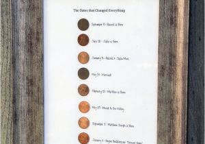 Special 50th Birthday Ideas for Husband Mark Memorable Dates with Pennies In A Frame Diy Crafts