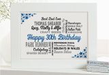 Special Birthday Gifts for Him Uk 30th Birthday Gift Of Personalised Word Art Chatterbox Walls