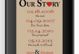 Special Birthday Gifts Ideas for Husband Valentine 39 S Day Gift Important Dates Wedding Gift for