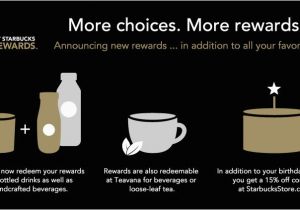 Starbucks Gold Card Birthday Reward News Starbucks Loyalty Program Changes Brand Eating