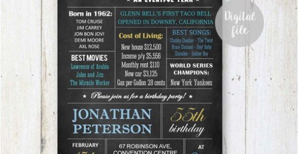 Surprise 55th Birthday Invitations Surprise 55th Birthday Invitations Chalkboard 65th Birthday