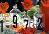 Table Decorations for 40th Birthday Party 25 Best Ideas About 40th Birthday Centerpieces On