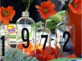 Table Decorations for 40th Birthday Party 25 Best Ideas About 40th Birthday Centerpieces On